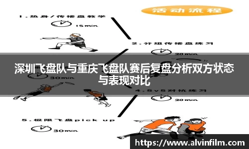 深圳飞盘队与重庆飞盘队赛后复盘分析双方状态与表现对比